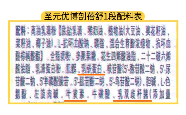 圣元优博剖蓓舒1段配料表 圣元优博剖蓓舒1段配料表