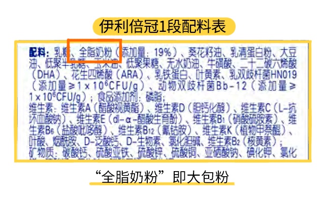 伊利倍冠1段配料表 伊利倍冠1段配料表