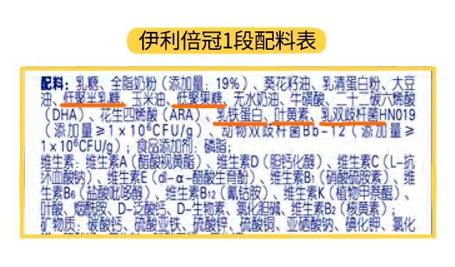 伊利倍冠1段配料表 伊利倍冠1段配料表