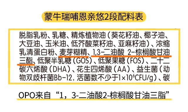 蒙牛瑞哺恩亲悠2段配料表