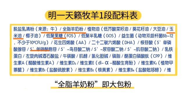 明一天籁牧羊1段配料表 明一天籁牧羊1段配料表