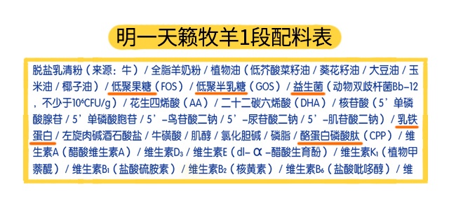 明一天籁牧羊1段配料表 明一天籁牧羊1段配料表