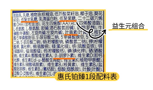 惠氏铂臻3段配料表