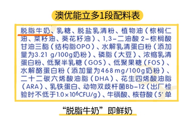 澳优能立多2段配料表 澳优能立多2段配料表