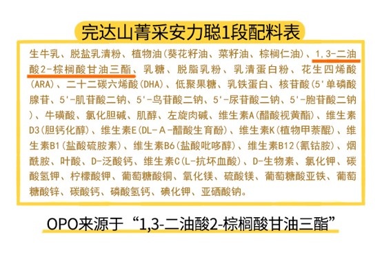 完达山菁采安力聪1段配料表