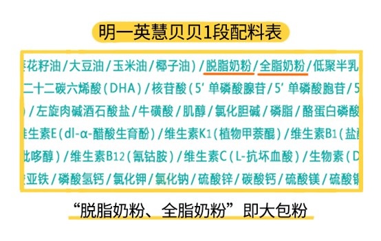 明一英慧贝贝1段配料表 明一英慧贝贝1段配料表