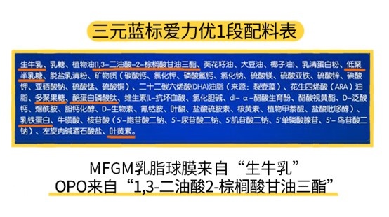 三元蓝标爱力优1段配料表 三元蓝标爱力优1段配料表