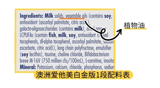 澳洲爱他美白金版1段配料表 澳洲爱他美白金版1段配料表