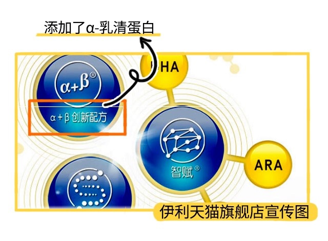 伊利天猫旗舰店宣传图