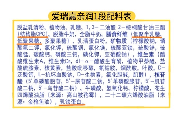 爱瑞嘉亲润1段配料表 爱瑞嘉亲润1段配料表