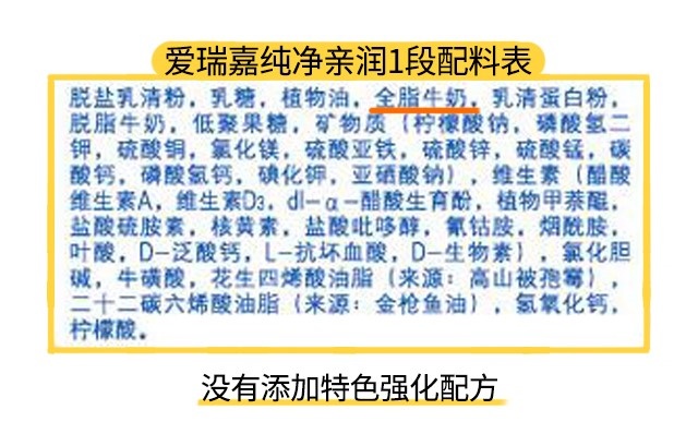 爱瑞嘉亲和1段配料表 爱瑞嘉亲和1段配料表