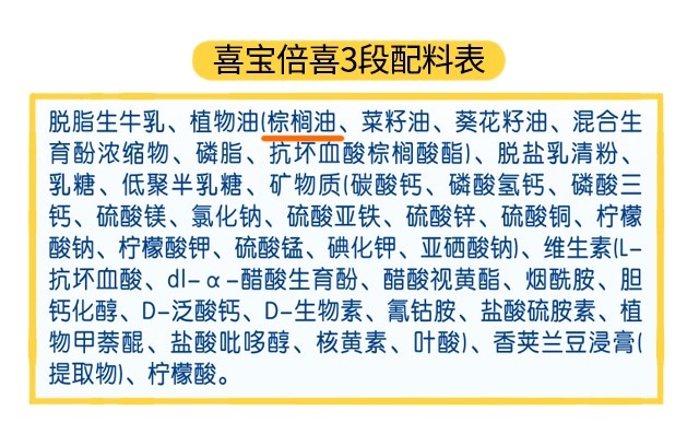 喜宝倍喜3段配料表 喜宝倍喜3段配料表