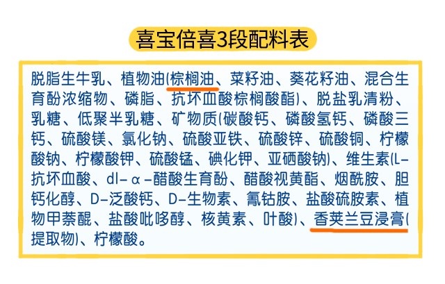 喜宝倍喜3段配料表 喜宝倍喜3段配料表