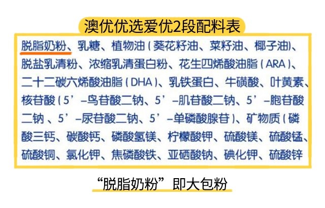 澳优优选爱优1段配料表 澳优优选爱优1段配料表