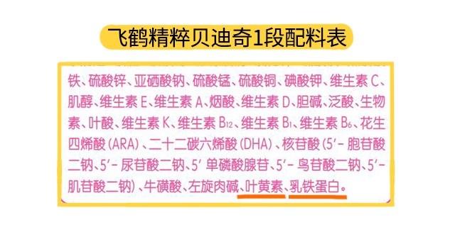 飞鹤精粹贝迪奇1段配料表 飞鹤精粹贝迪奇1段配料表