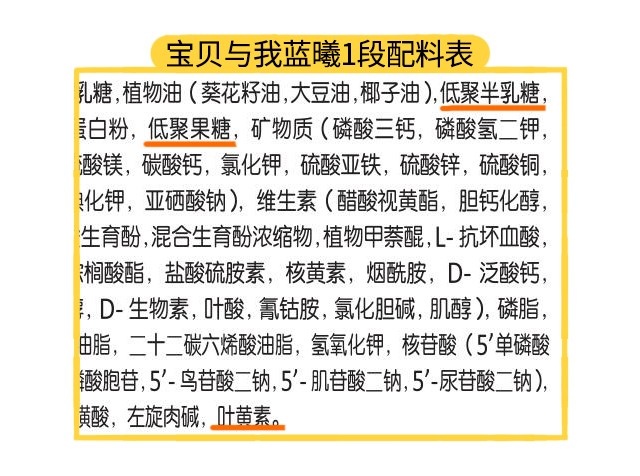 宝贝与我蓝曦1段配料表 宝贝与我蓝曦1段配料表