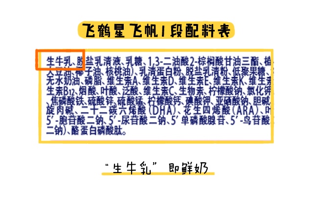 飞鹤星飞帆1段配料表