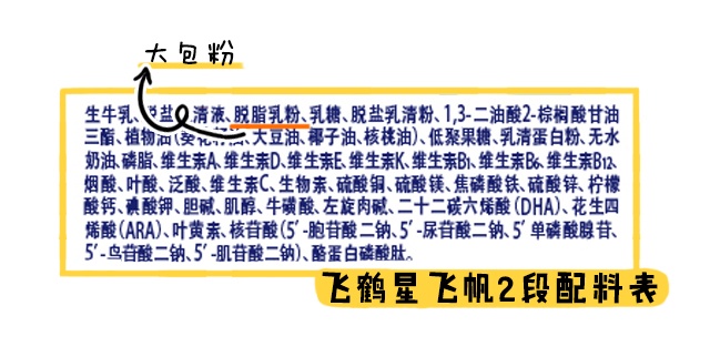 飞鹤星飞帆2段配料表