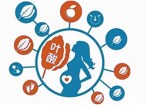 孕妇需要吃叶酸吗？孕妇吃叶酸的好处有哪些？应该怎么选择呢？