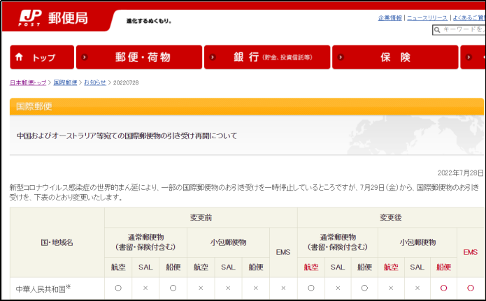 【海淘攻略】日本海淘：日本邮政将于7月29日恢复对中国EMS及海运运输-购够网