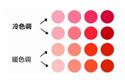 怎么根据自己的肤色选口红色号 怎么看肤色选口红
